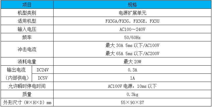 FX3U-1PSU-5V